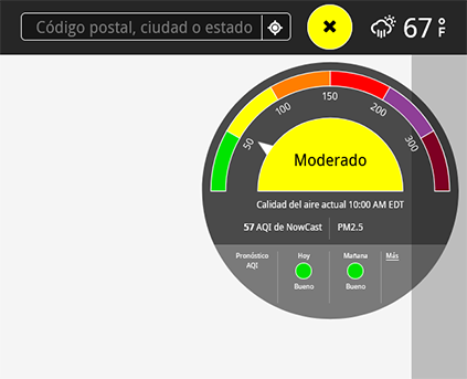 Ejemplo de minidial