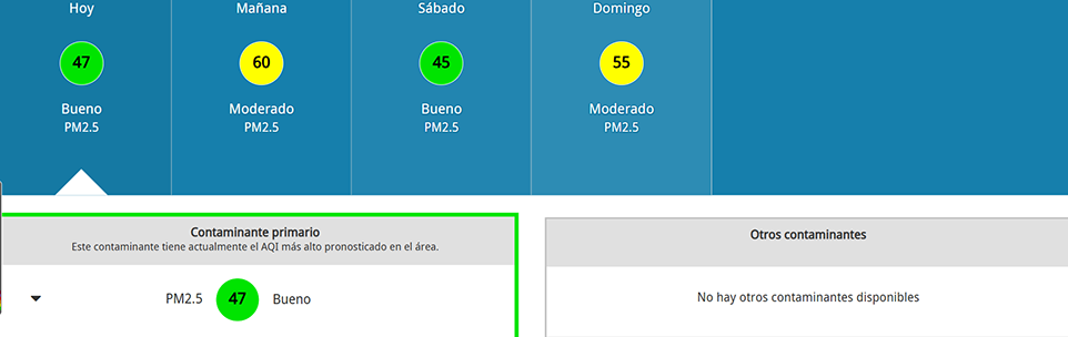 captura de pantalla del pronóstico
