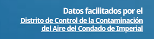 Datos cortesía de